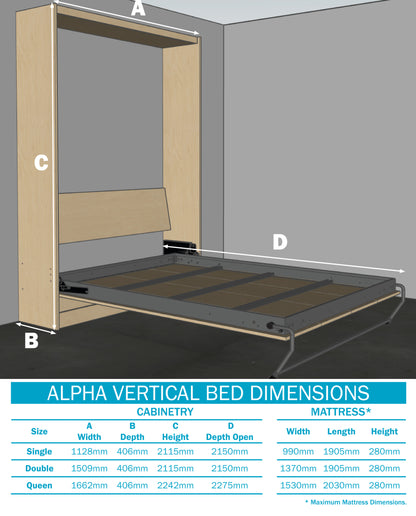 Alpha Murphy Bed Mechanism & Rail Hardware Kit